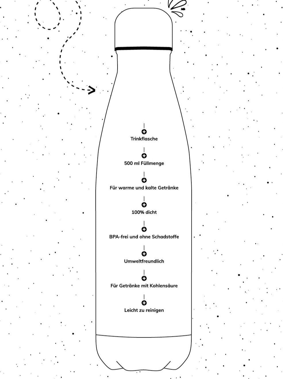 Lieblingstag · Thermosflasche