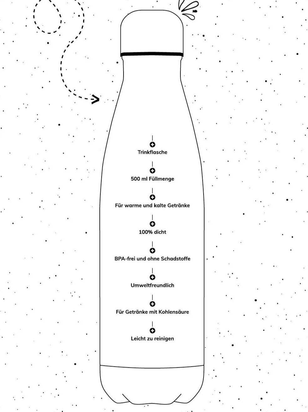 Einzigartig · Thermosflasche