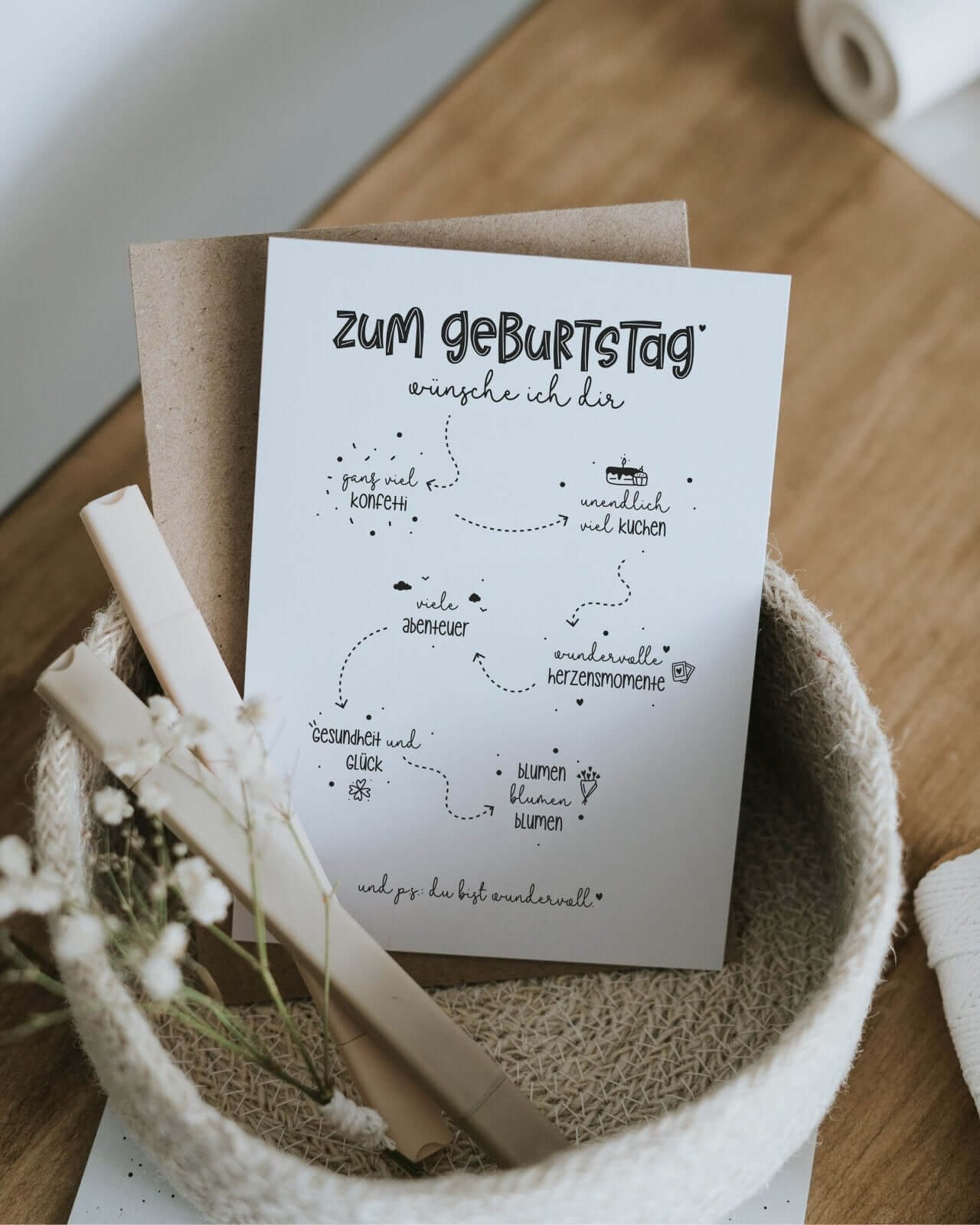 Zum Geburtstag · Postkarte